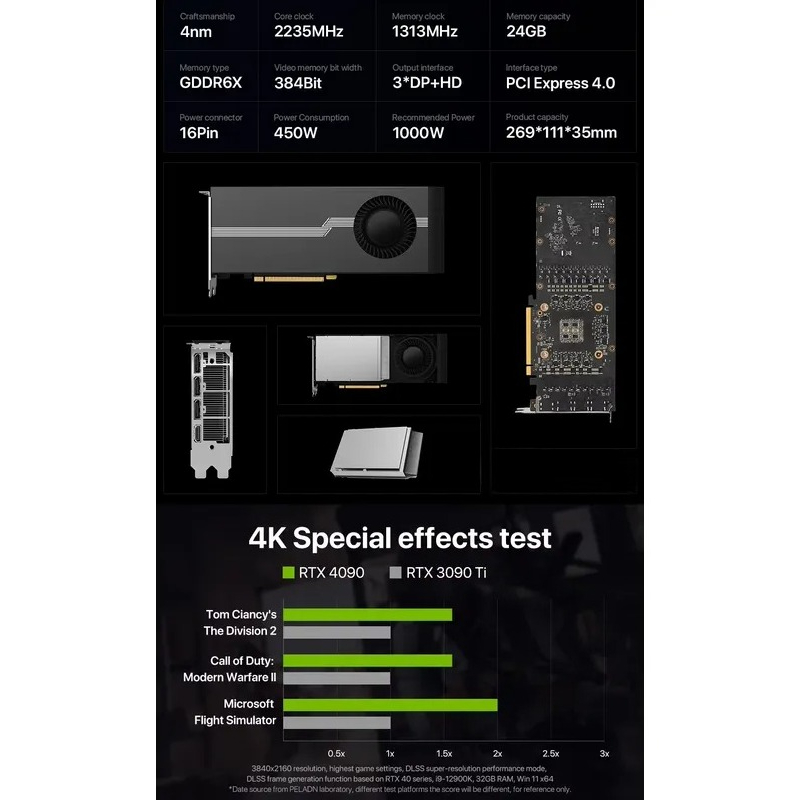 핫세일 100% 새상품 RTX 4090D 24GB GP - Rtx 4090 24Gb Graphics Card 리뷰 및 가격